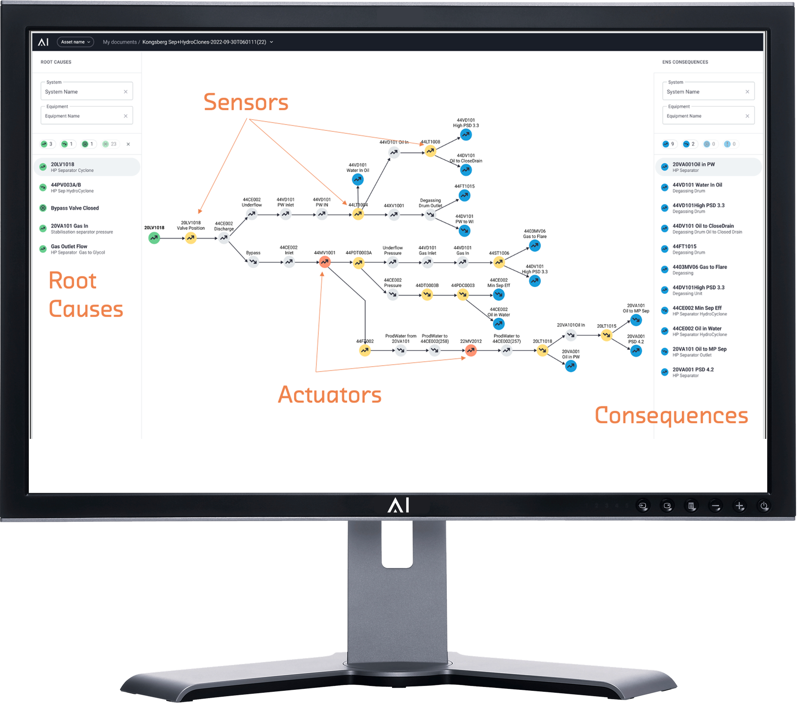 MFM model - Hazop assistant - Kairos
